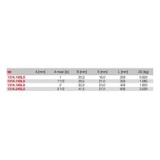 FACOM 131A.XSLS - SLS Tethered Stillson Steel Body Pipe Spanner