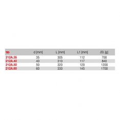 FACOM 212A.X - Replaceable Nylon Head Dead Blow Hammer Mallet