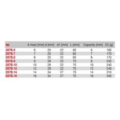 FACOM 287B.X - Single Diameter Roller Type Stud Puller