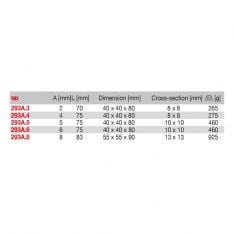 FACOM 293A.X - 9pc Numbers Punches Set