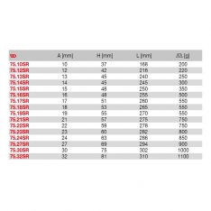 FACOM 75.XSRM - Non-Sparking Metric 6pt Angled Socket Spanner