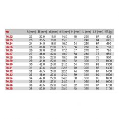 FACOM 76.XM - Metric 12x6pt Angled Socket Spanner