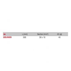 FACOM 809.IN500 - 500mm Class I Stainless Steel Straight Rule