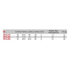 FACOM 897A.XM -Class II Metric Rubber Grip Tape Measure