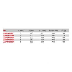 FACOM ANPXSR - Non-Sparking Phillips Wooden Handle Screwdriver