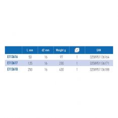 EXPERT by FACOM ENS.2XA - 1/2