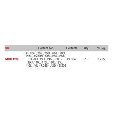 FACOM MOD.E20L - 20pc 1/4