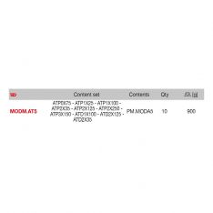 FACOM MODM.AT5 - 10pc Pozidriv Phillips Protwist Screwdriver Foam Module